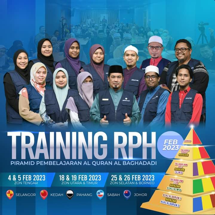 training rph